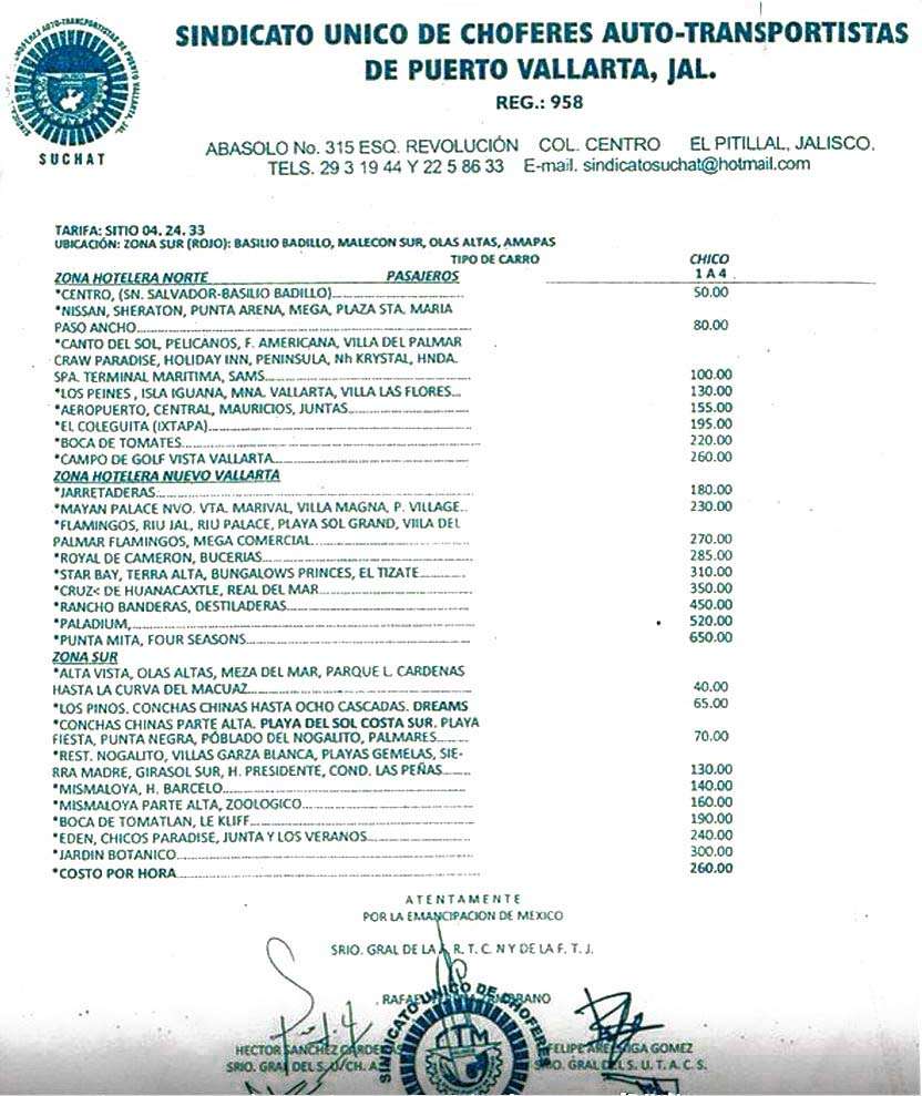 Puerto Vallarta City Taxi Rates.